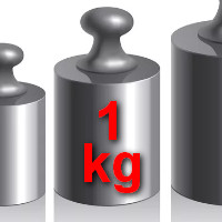 das Kilogramm