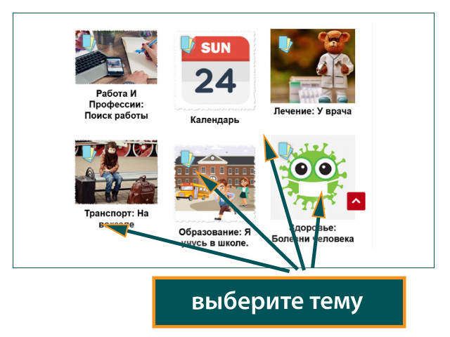 Карточки слов по темам