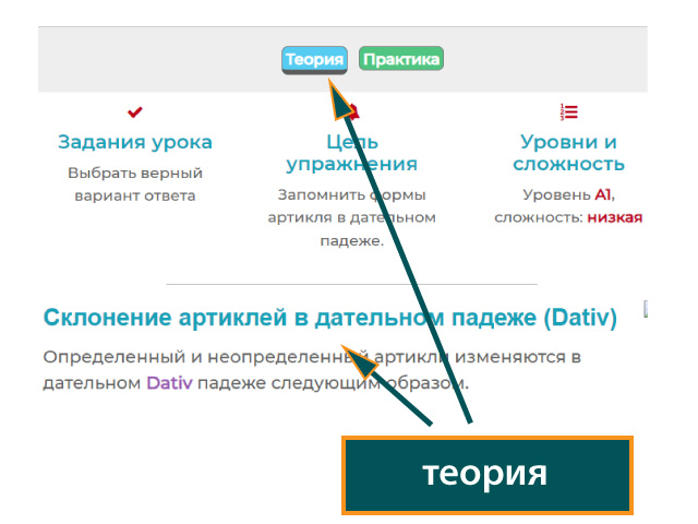 Грамматический тренажёр с теорией и практикой